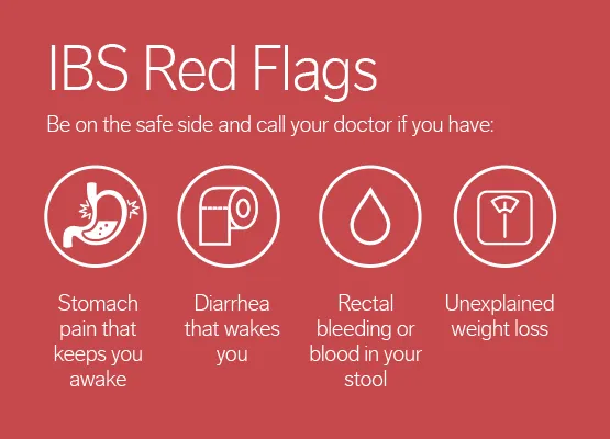 IRRITABLE BOWEL SYNDROME 16