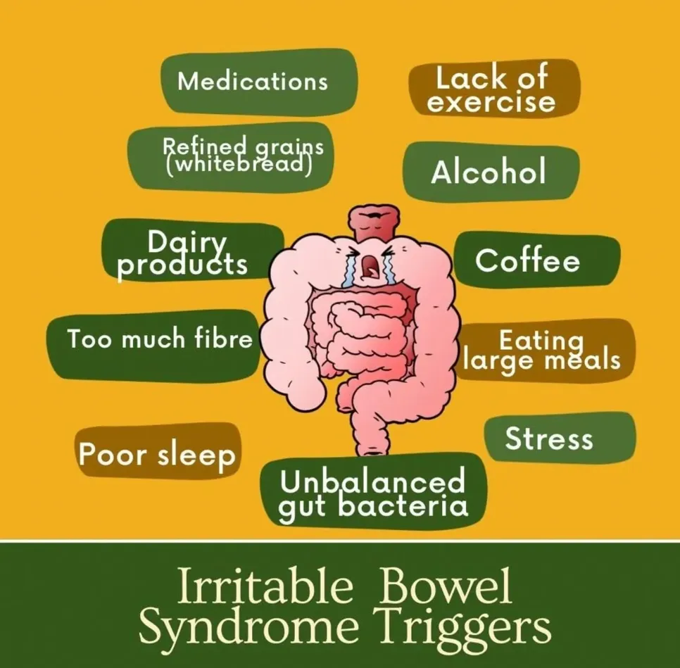 IRRITABLE BOWEL SYNDROME 7