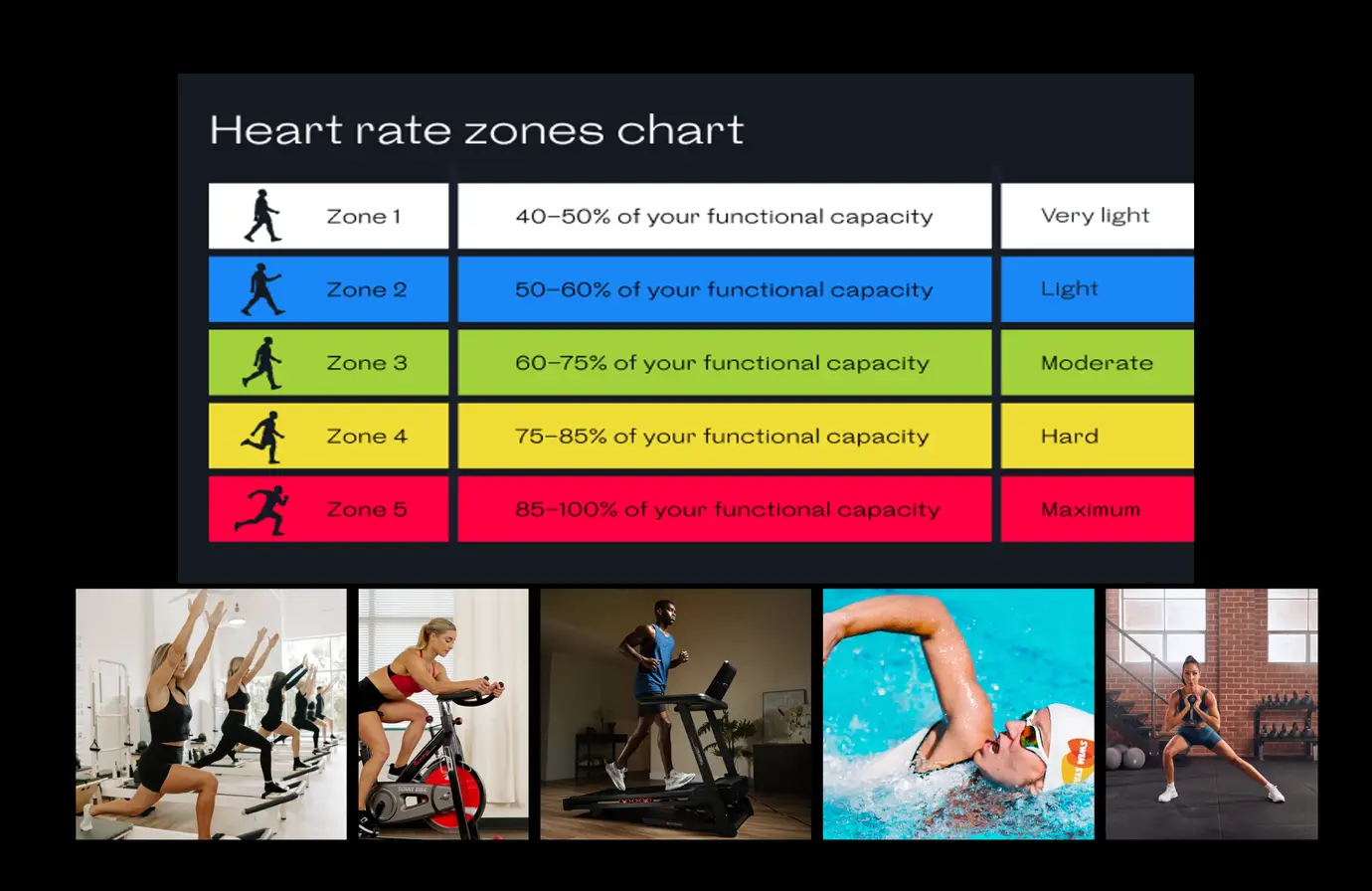 UNDERSTANDING FATTY LIVER DISEASE15